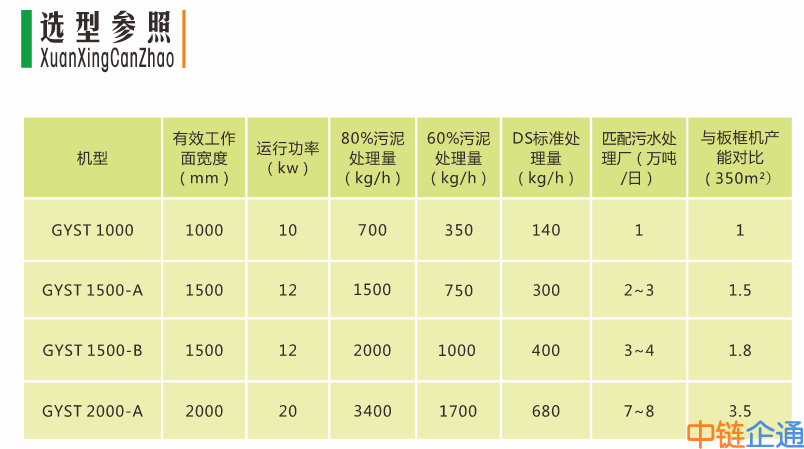 鑫冠宇AOT净水紫外线消毒器
