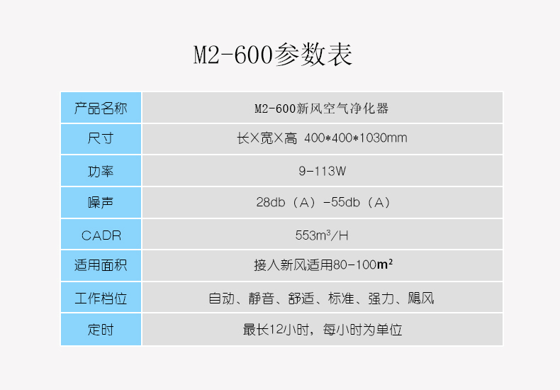  米微M2-600新风净化器 强效型【除甲醛、除异味、除菌】