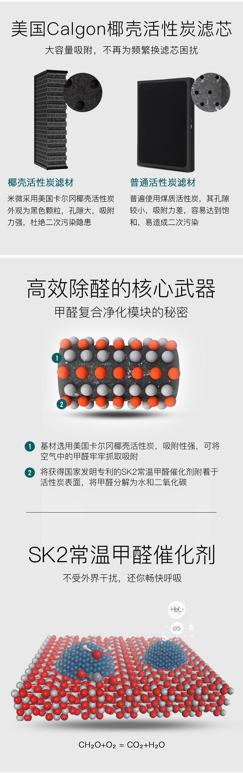 甲醛猫MAX1，除甲醛就用甲醛猫