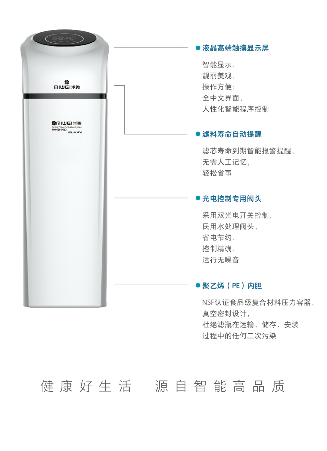 米微+艾肯中央净水机EFC1150D