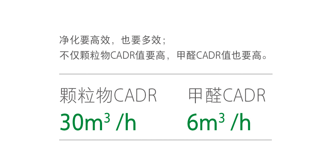 米微车载空气净化器MC-130