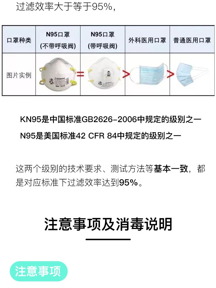 米微电动防雾霾口罩【标准款滤芯】10包，包邮