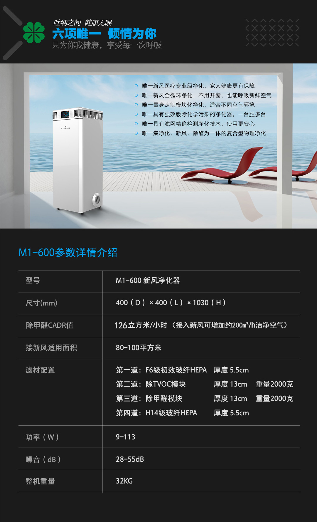 米微M1-600新风净化器 强效型【除甲醛、除异味、除菌】