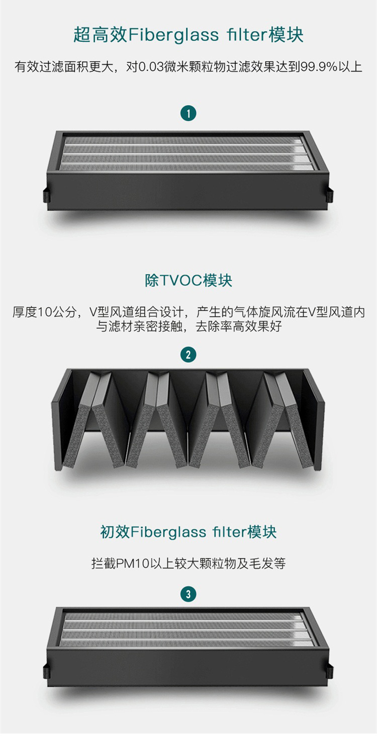 新风臭氧空气消毒机XD-Y-400C2【10g】60-100平米