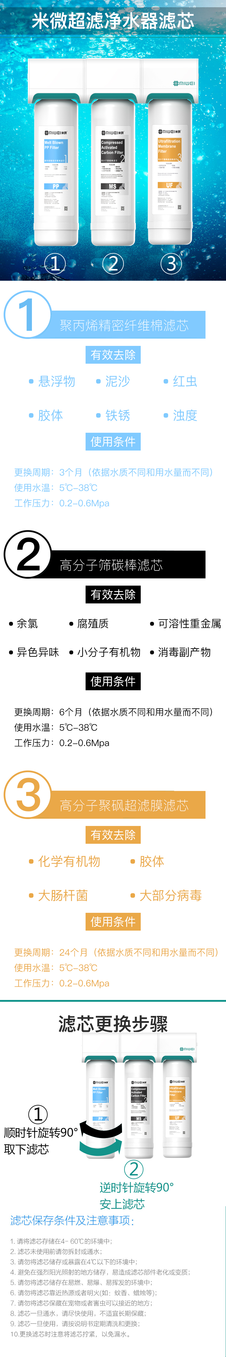 米微超滤净水器S1CL1第二道高分子碳棒滤芯