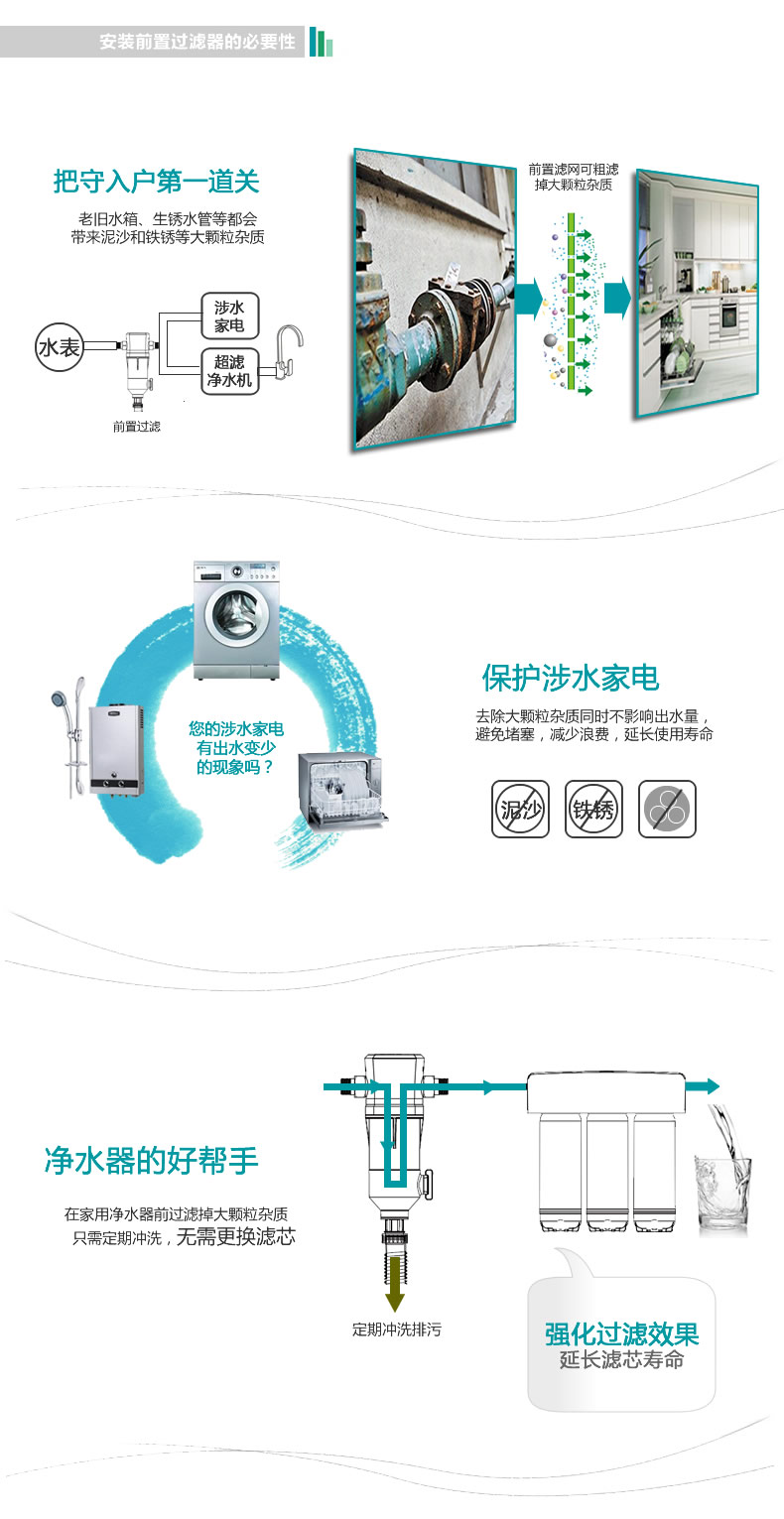 米微+艾肯前置净水器手动款