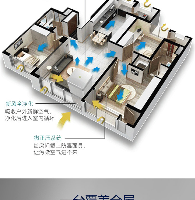 新风臭氧空气消毒机XD-Y-400C1【5g】60平米以内