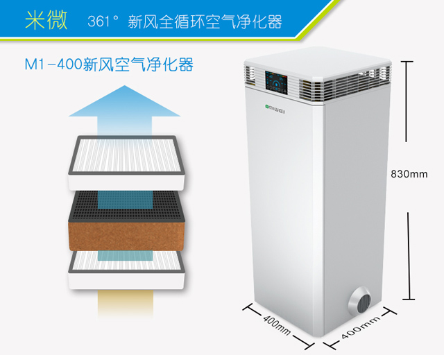 米微M1-400 新风空气净化器