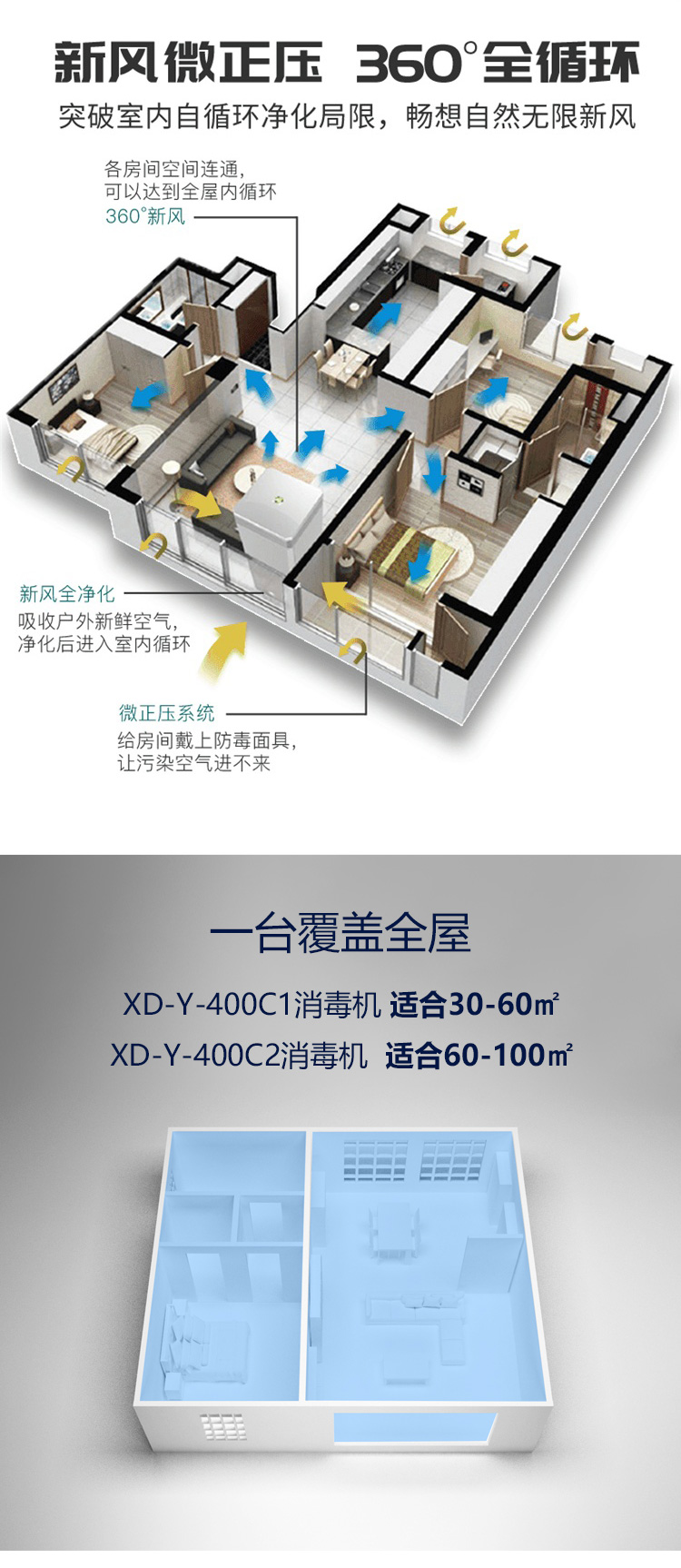 新风臭氧空气消毒机XD-Y-400C2【10g】60-100平米