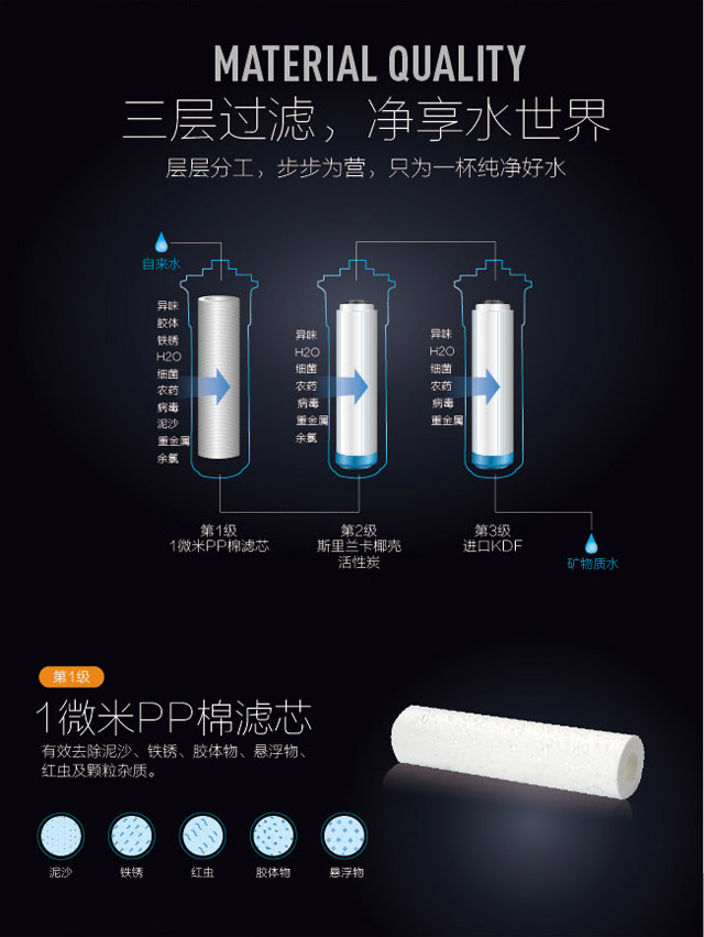 米微M6【聚能磁化净水器】