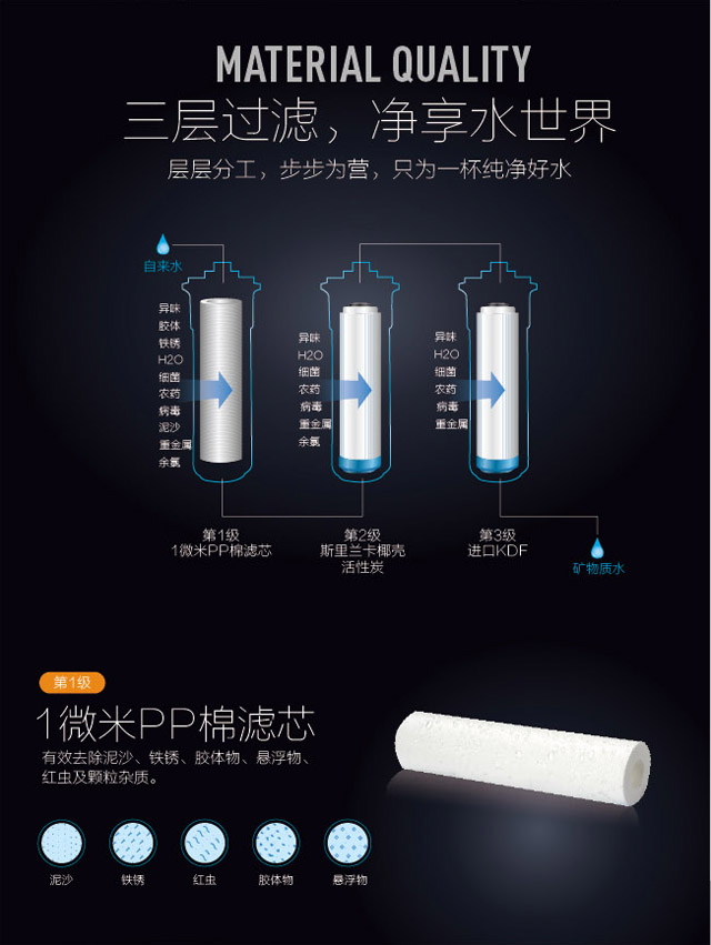 米微M6【聚能磁化净水器】