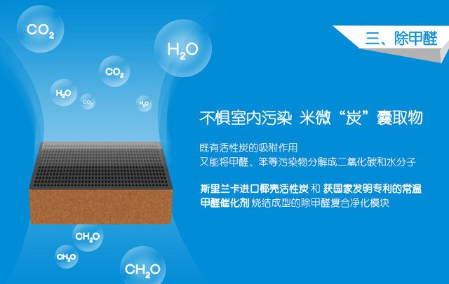 米微M1-400 新风空气净化器