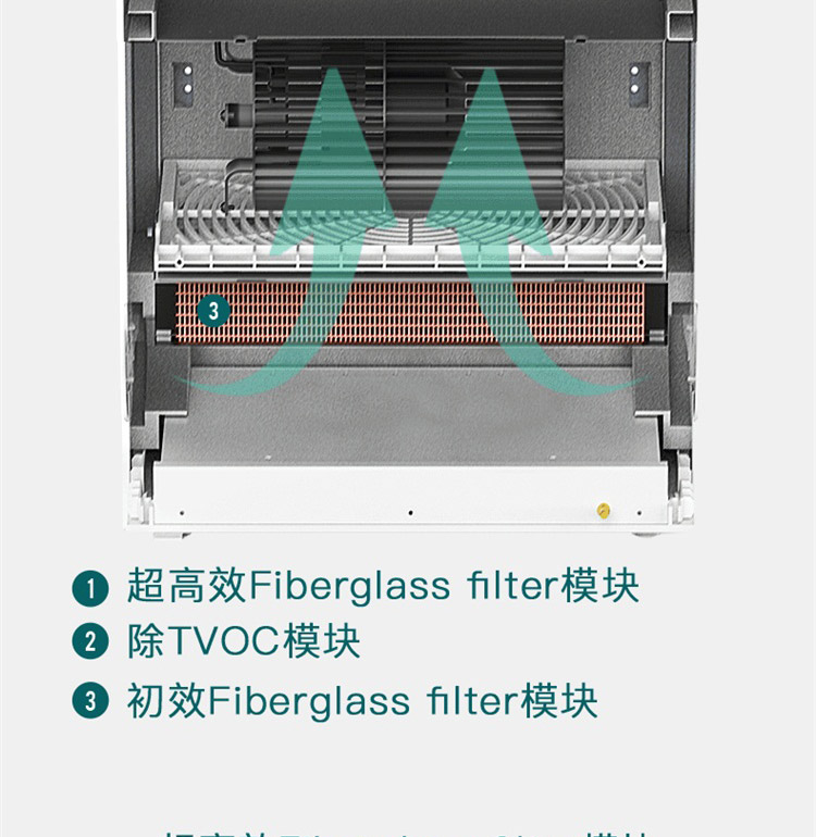 新风臭氧空气消毒机XD-Y-400C1【5g】60平米以内