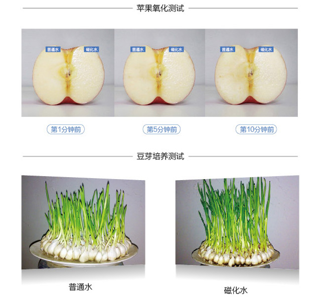 米微M6【聚能磁化净水器】