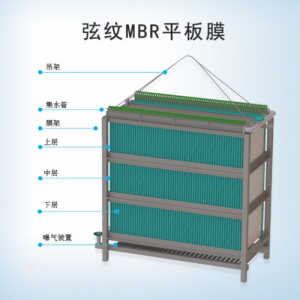 生活污水过滤mbr平板膜负压抽吸碧水源品牌可替换久保田mbr膜