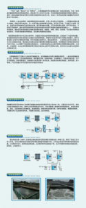 中水废水污水处理工艺流程